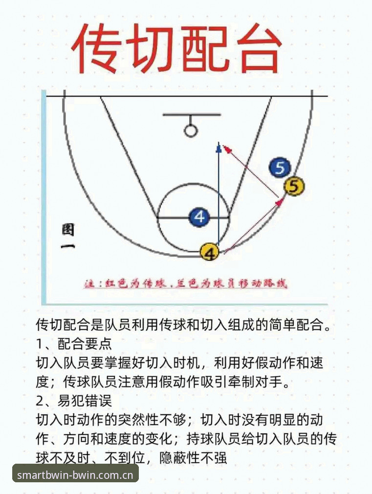 揭秘北京男篮生死战背后的三大隐患：G4战术调整深度解析